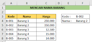 Mencari Nama Barang